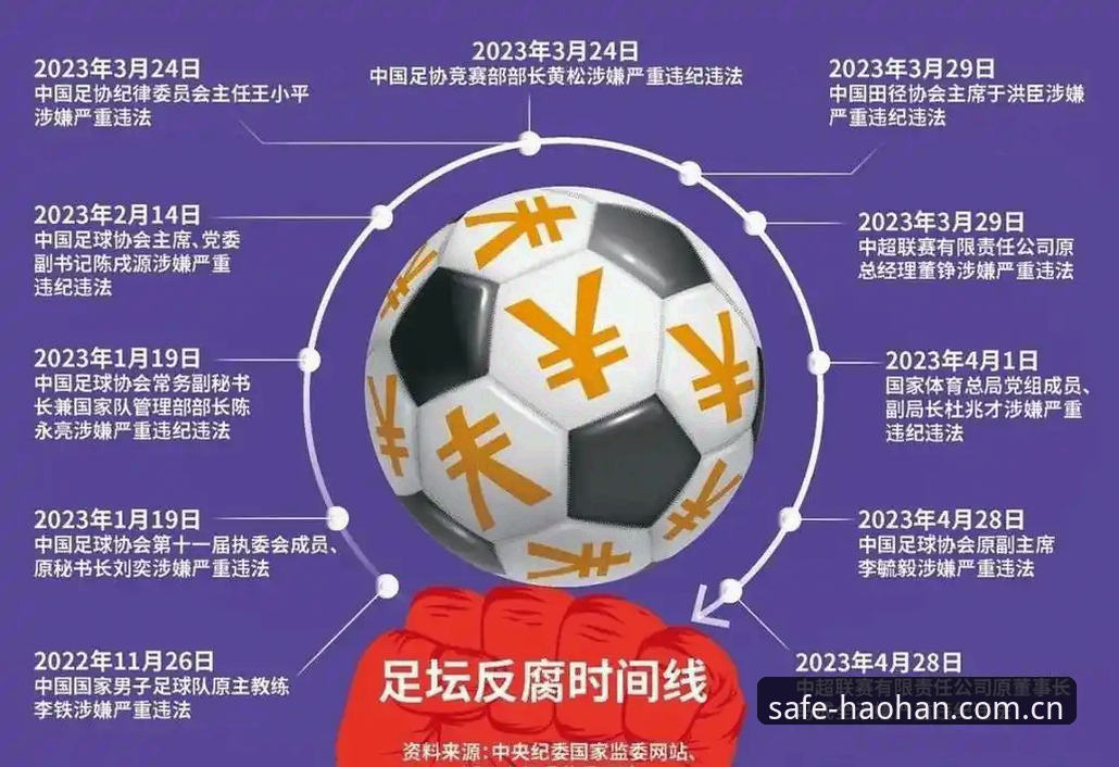 浩瀚体育投注入口 足协第三批禁足名单震撼发布——浩瀚体育平台赛事生态深度评测